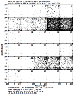 Example of multi-channel image