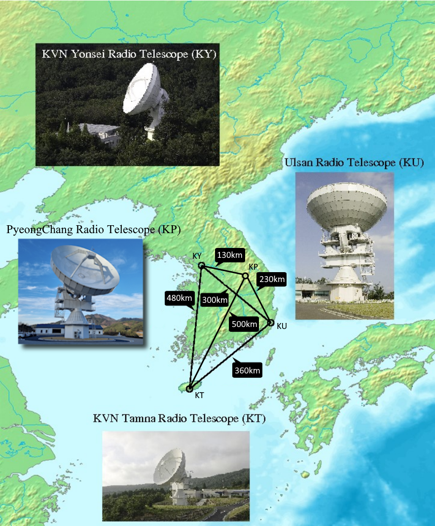 한국우주전파관측망 (Korean VLBI Network)