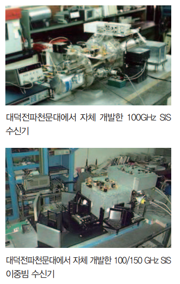 대덕전파천문대에서 자체 개발한 100GHz SIS 수신기 /  100/150 GHz SIS 이중빔 수신기