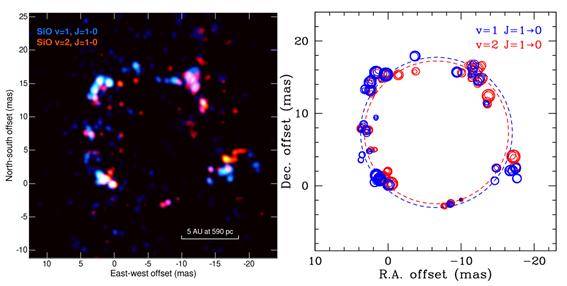 두 메이저를 링 중심(별 중심)을 기점으로 서로 중첩해본 결과
