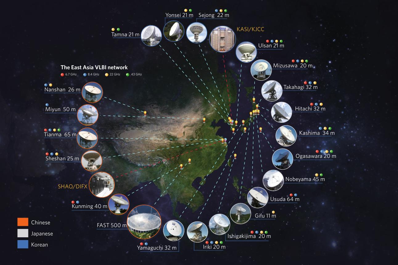 EAVN의 지리적 분포